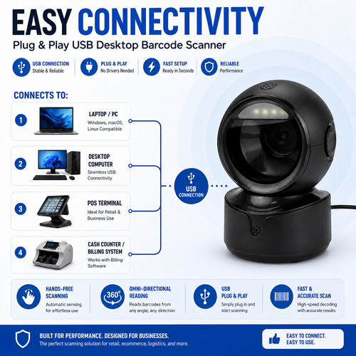 1D 2D Barcode & QR Desktop Scanner