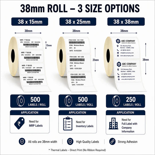 1.5 Inch Thermal Label Rolls – Strong Adhesive Barcode & MRP Labels