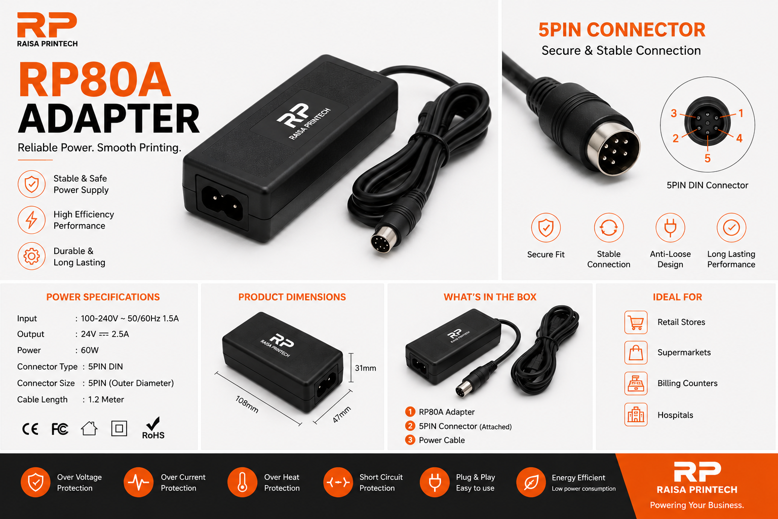 RAISA PRINTECH RP80A POWER ADAPTER