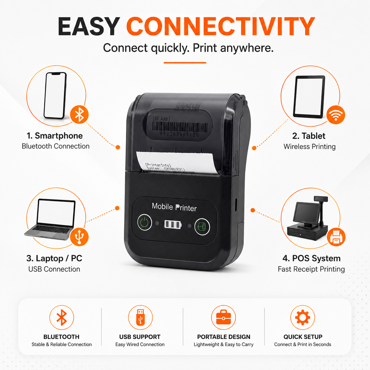 RPD588- 58mm Mini Portable Inkless Thermal Printer with Bluetooth Connectivity